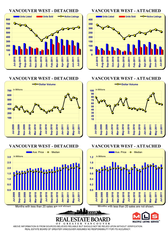 rebgv_area_charts_1.jpg