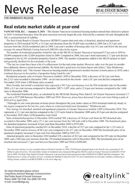 2010-12-REBGV-Stats-Package.jpg