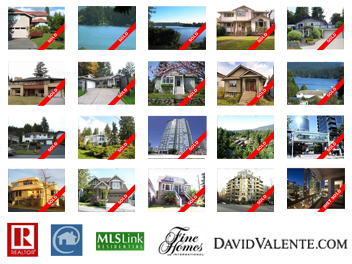 Selling Real Estate, Listing Agent