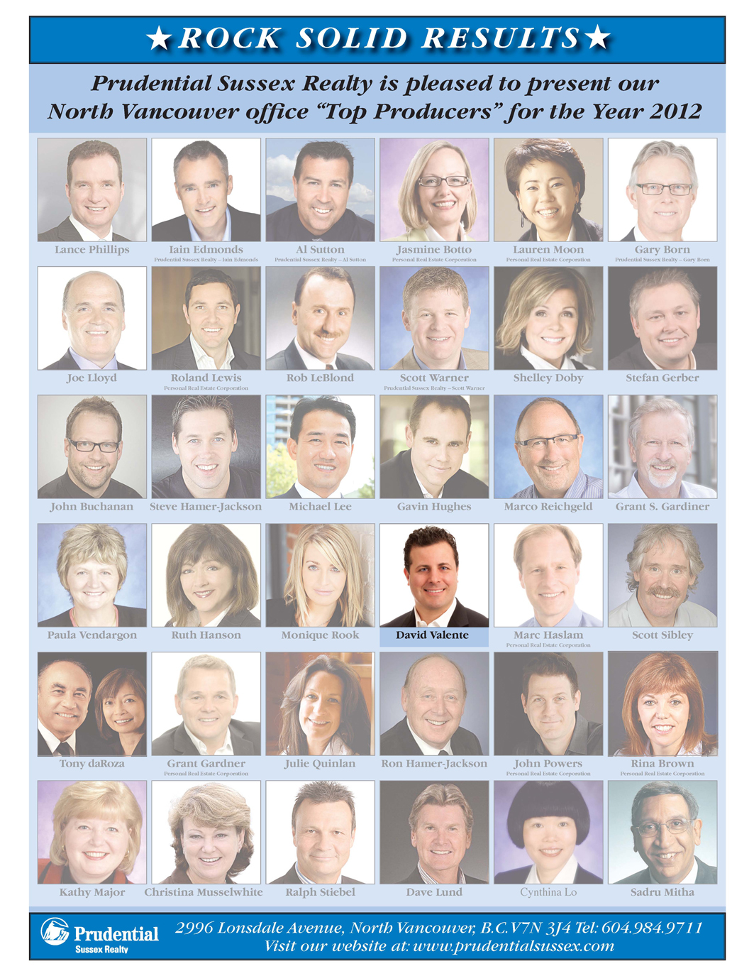 2012 Prudential Sussex Top Producers.jpg