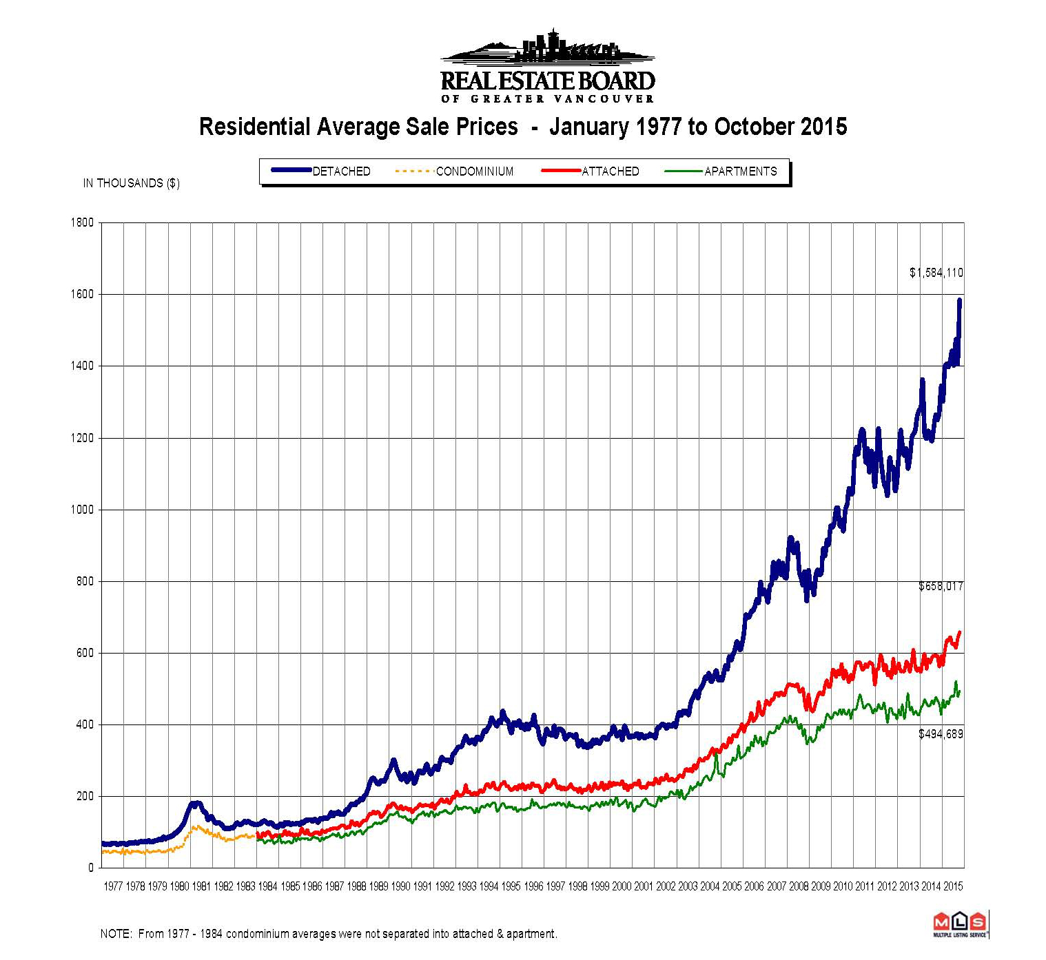 November-2015_MarketNews_VancouverRealEstate_DavidValente_Page_10.jpg November-2015_MarketNews_VancouverRealEstate_DavidValente_Page_10.jpg