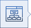 Website Marketing