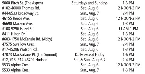 open houses 2