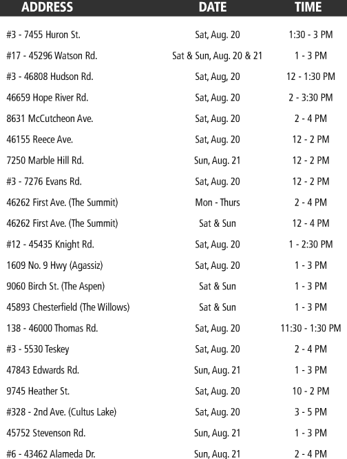 open houses 1