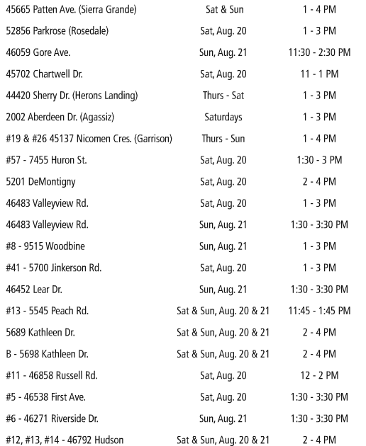 open houses 2