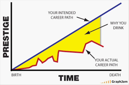 graph 1