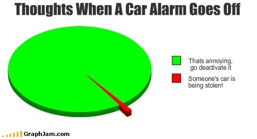 graph 12