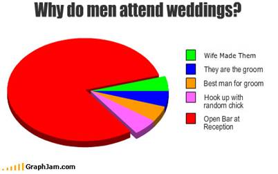 graph 14
