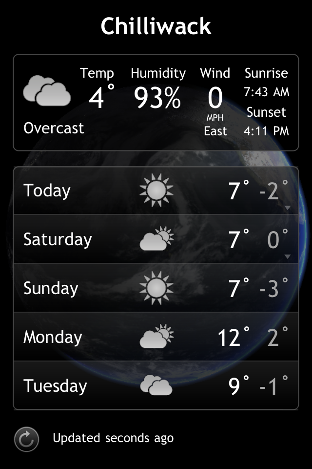 weather