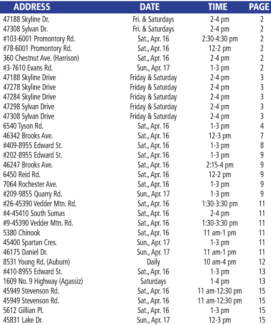 Open House top april 15