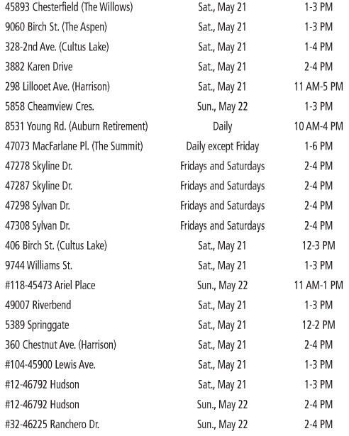 May 20 open house 2
