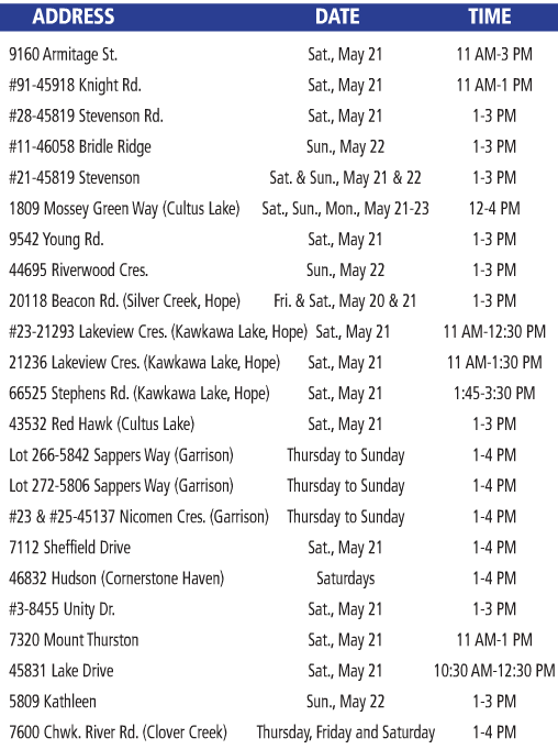 Open house may 20 - 1