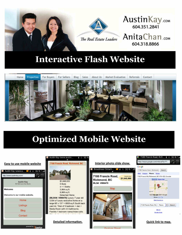 Full & Mobile Website