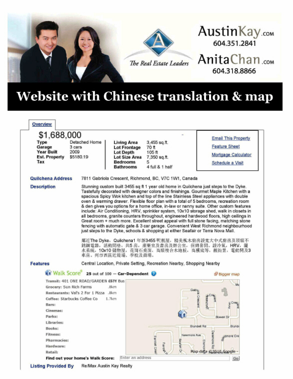 Website Description