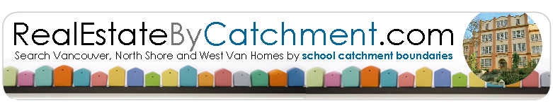 Real Estate by Catchment Banner