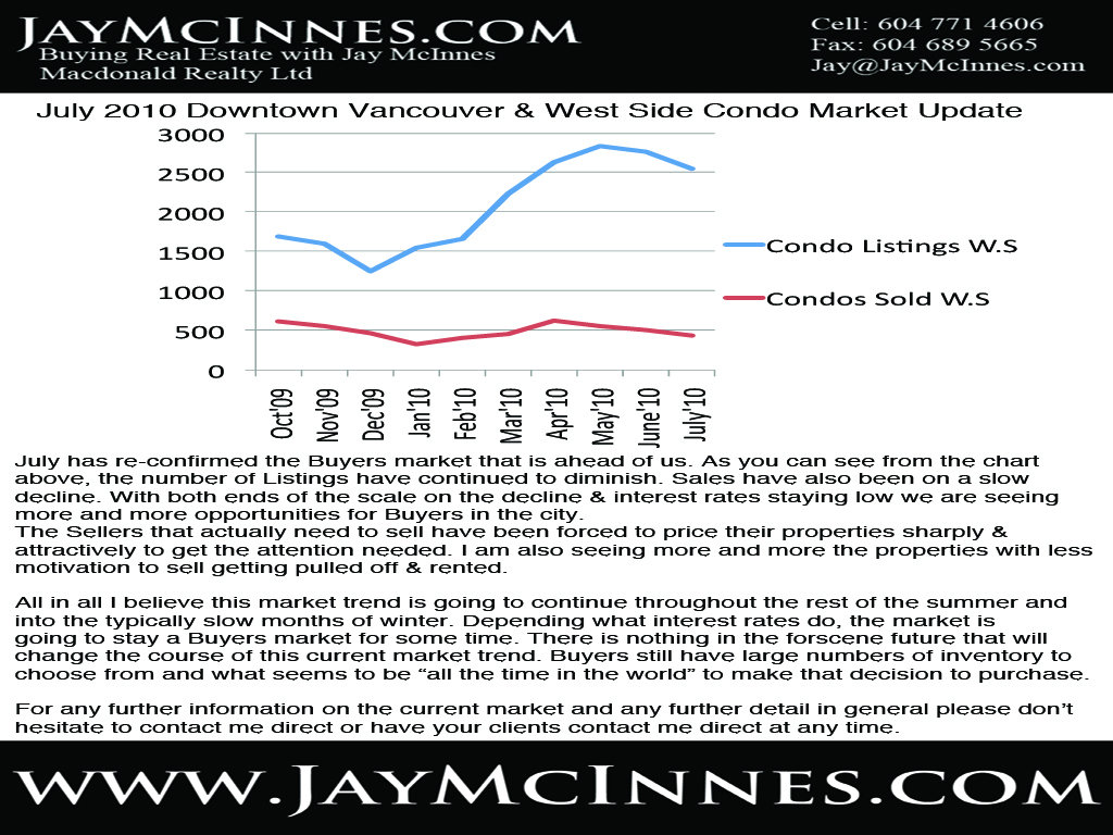July 2010 Vancouver Downtown & West Side Condo Market Update by Jay McInnes