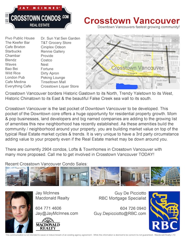 Vancouver Condo Market Update.jpg