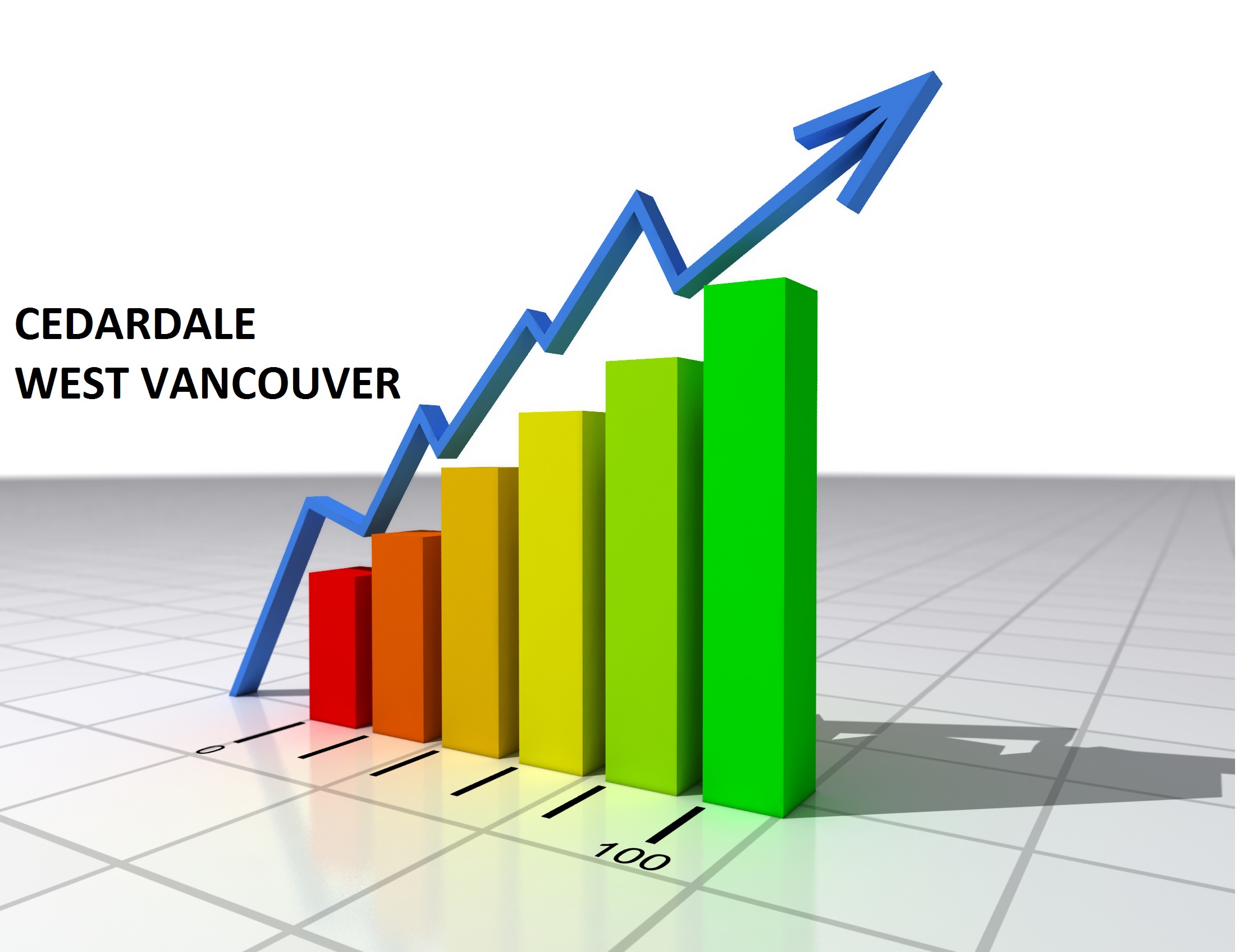CEDARDARDALE W.V.jpg CEDARDARDALE W.V.jpg