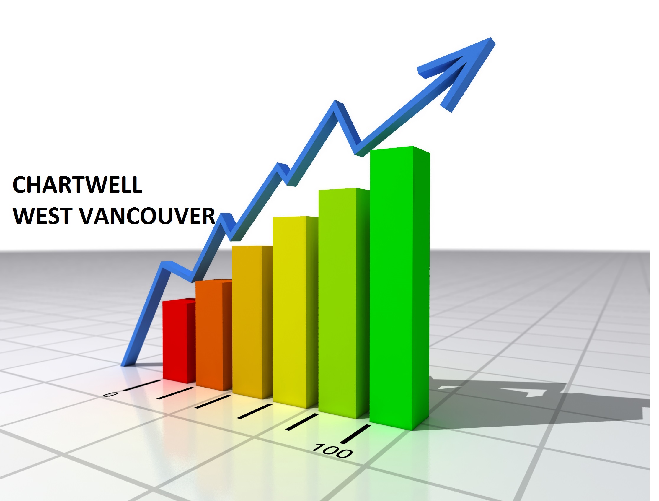 CHARTWELL W.V.jpg CHARTWELL W.V.jpg