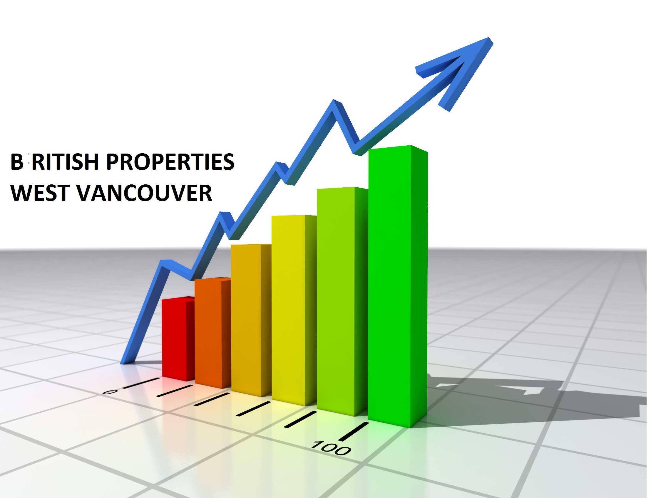 BRITISH PROPERTIES W.V.jpg BRITISH PROPERTIES W.V.jpg