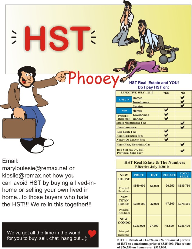 HST Phooey