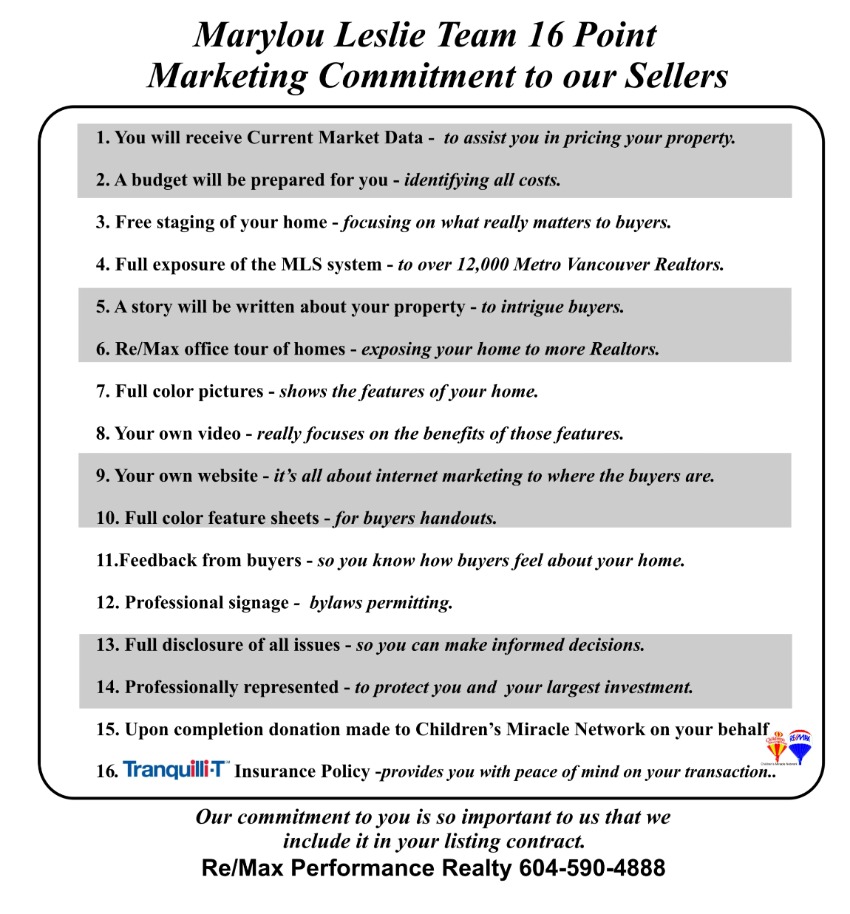 16 point marketing 850