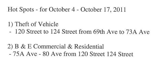 hot spots oct 4-17th