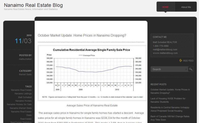 Nanaimo Real Estate Blog