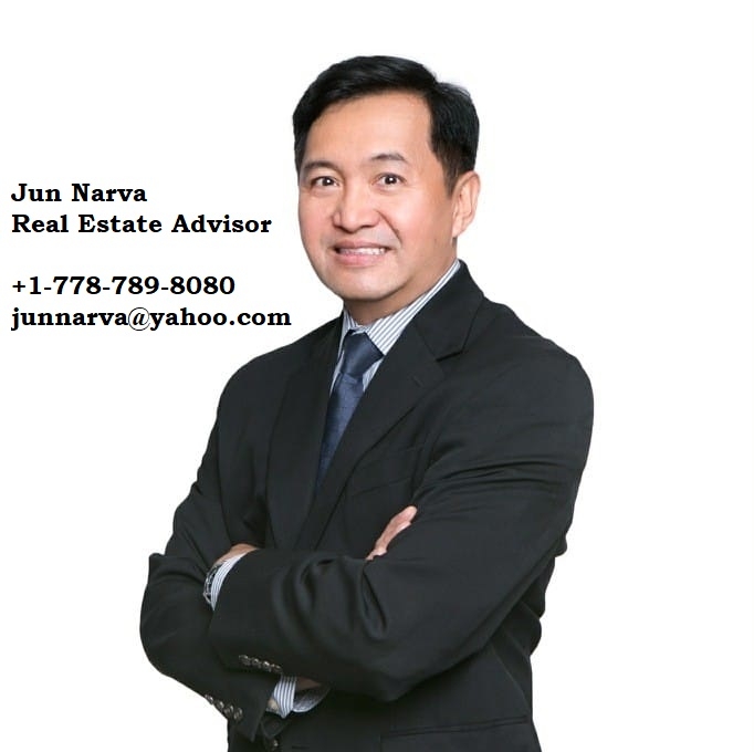  Real Estate Listing provided by 