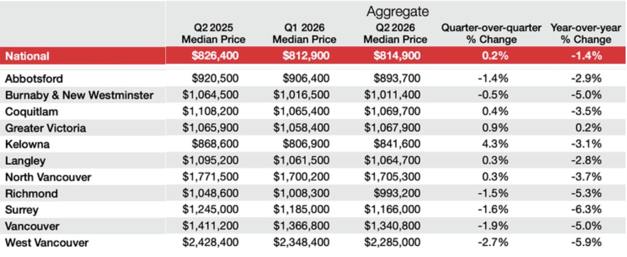 Frank_Ingham_Aggregate_Numbers.jpg