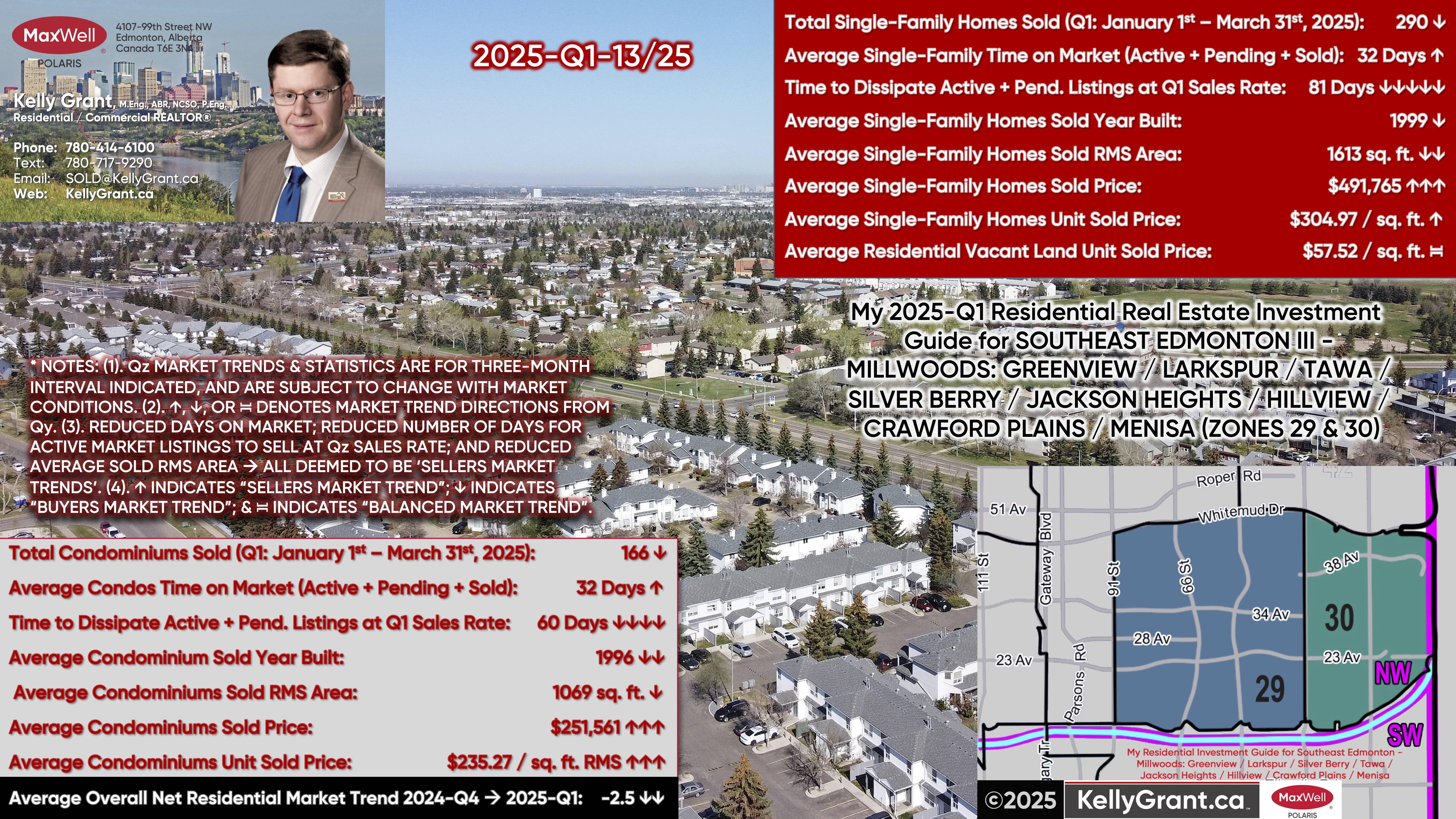 (13). 2025-Q1 13-25 SE Edmonton Millwoods Silver Berry Investment Guide.jpg