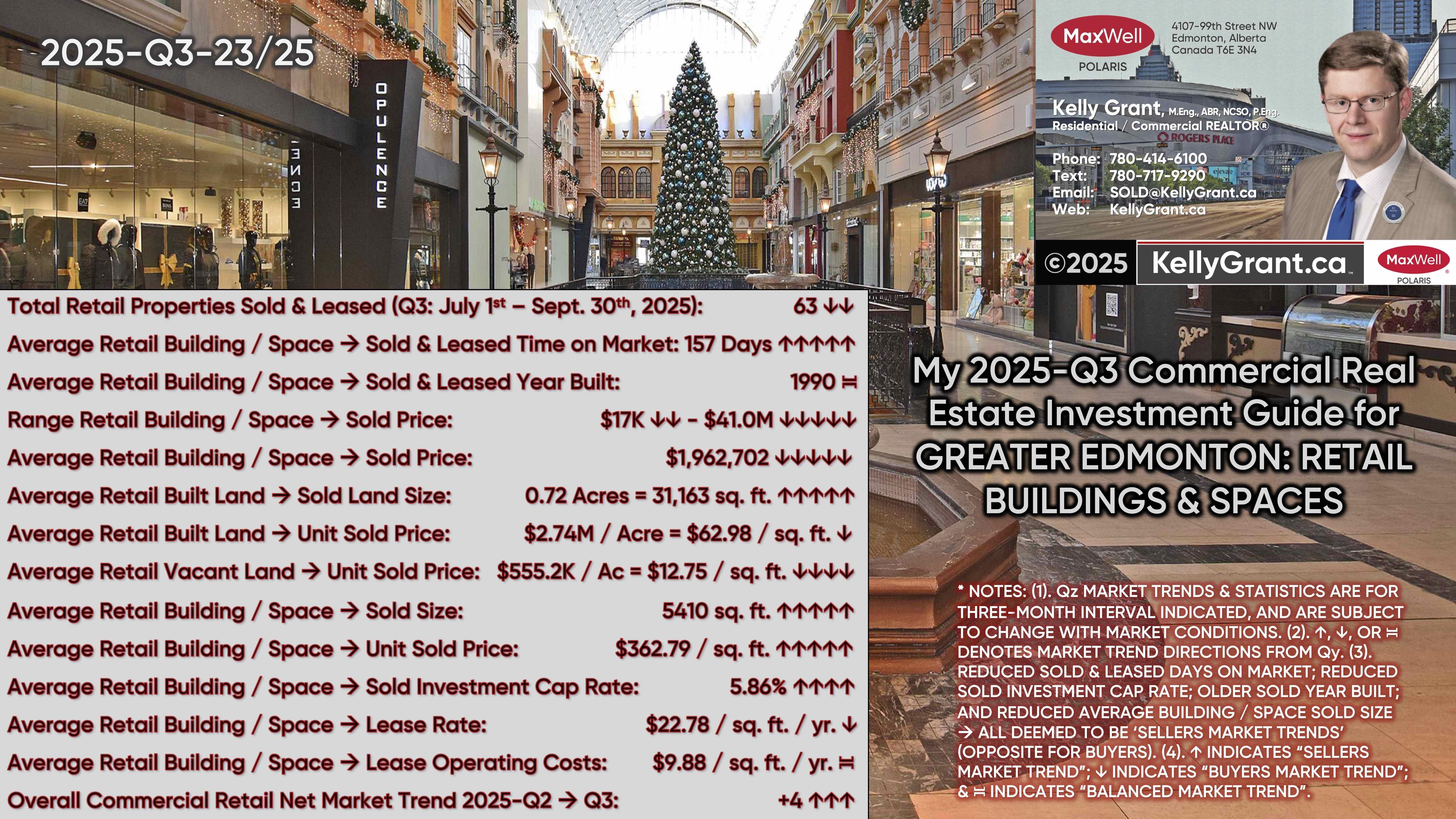 (23). 2025-Q3 Commercial Retail Investment Guide.jpeg