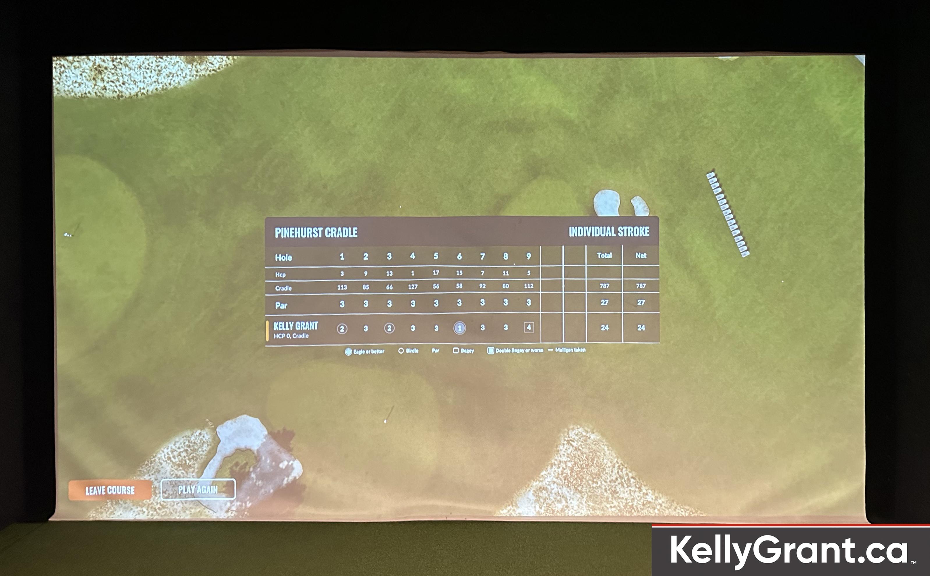 The Cradle Scorecard July 14, 2025 KG.jpg
