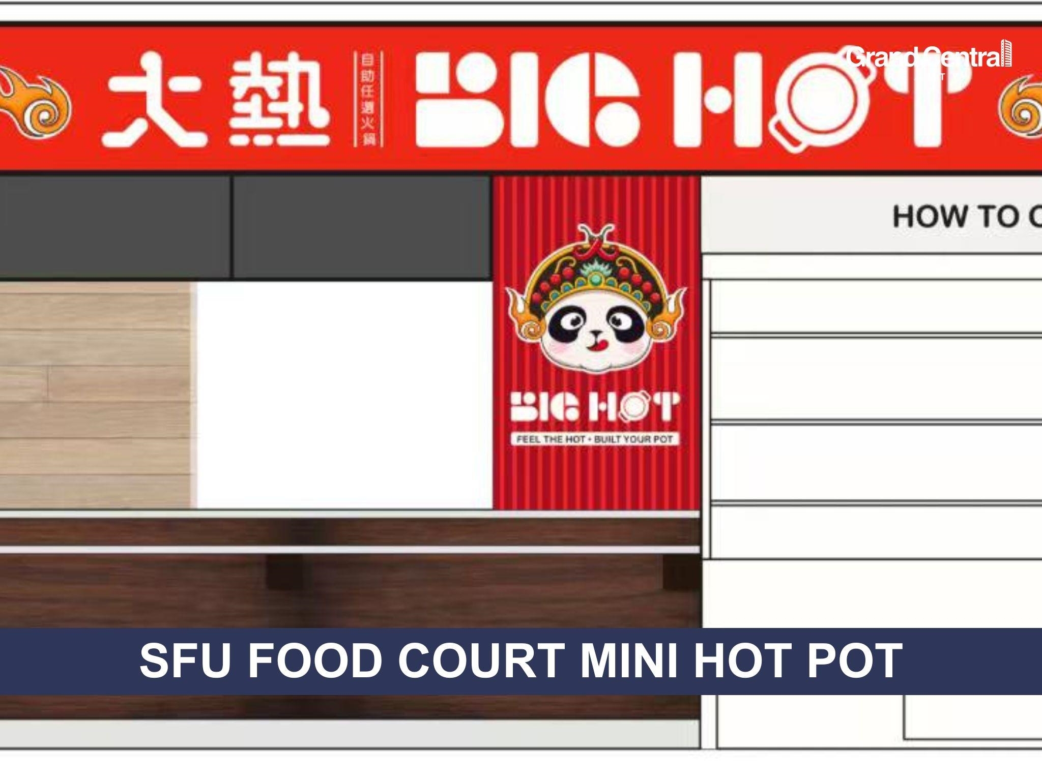 Simon Fraser Univer. Business for sale: (Listed 2025-02-27)